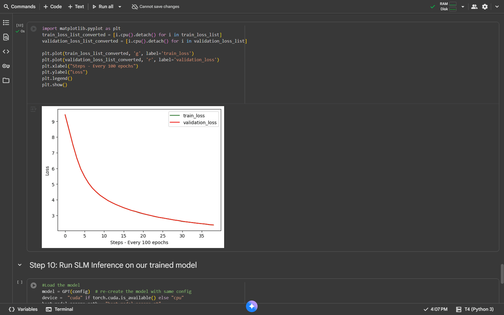 Small Language Model From Scratch - TinyStories — technical overview