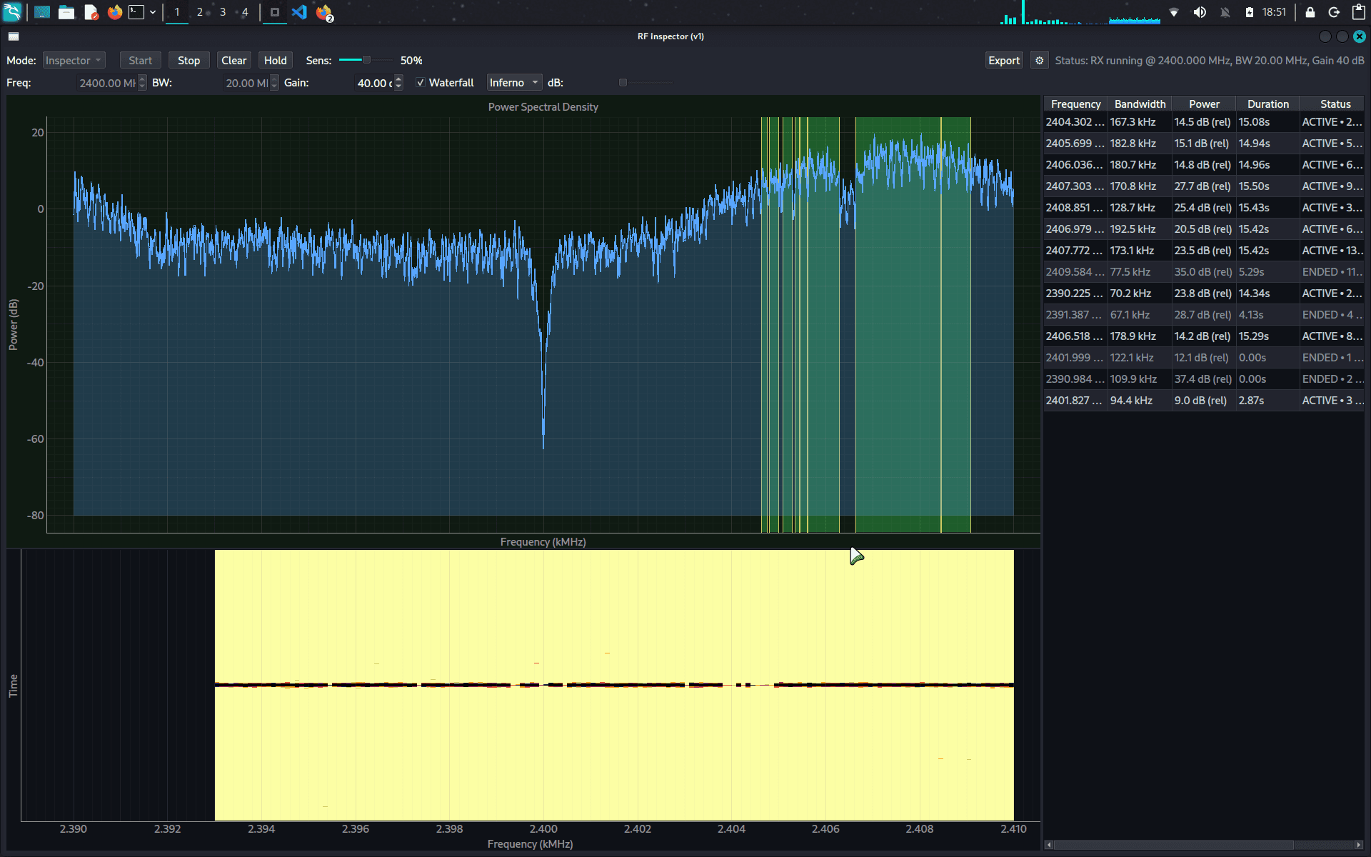 RF Watch - Open-Source Real-Time RF Spectrum Monitor — technical overview